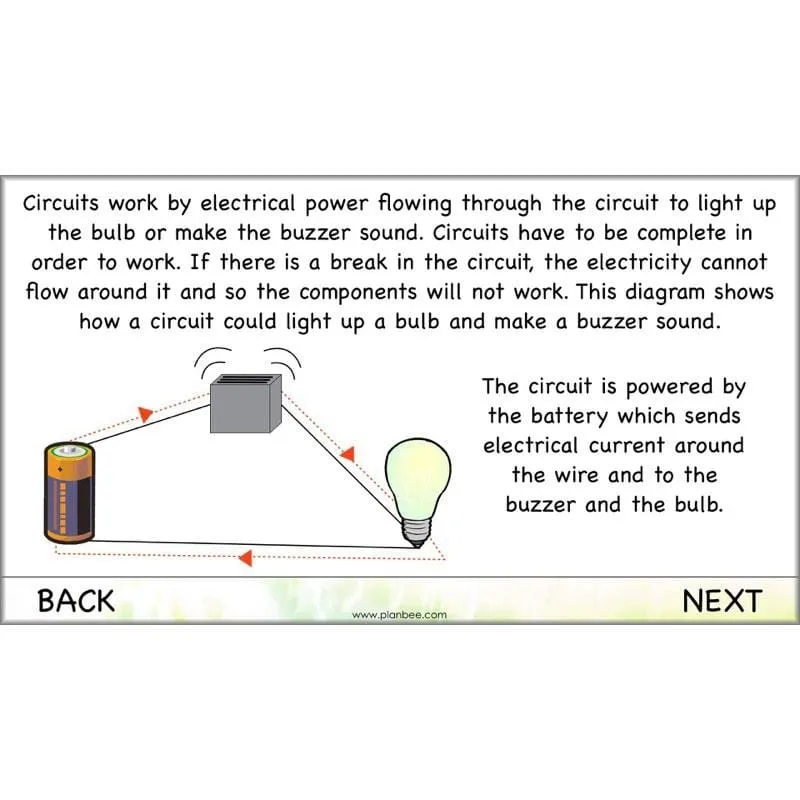 Light and Sound Topic