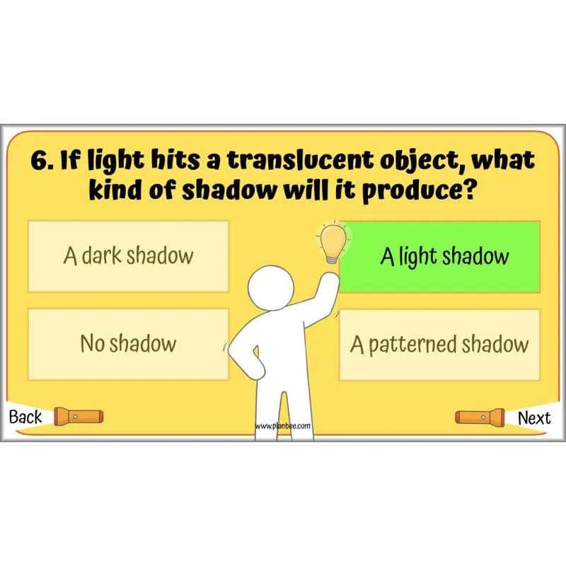 Light and Sound Topic