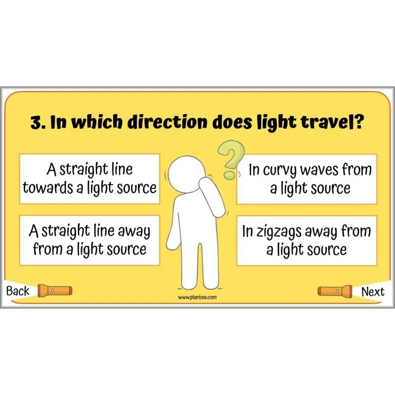 Light and Sound Topic