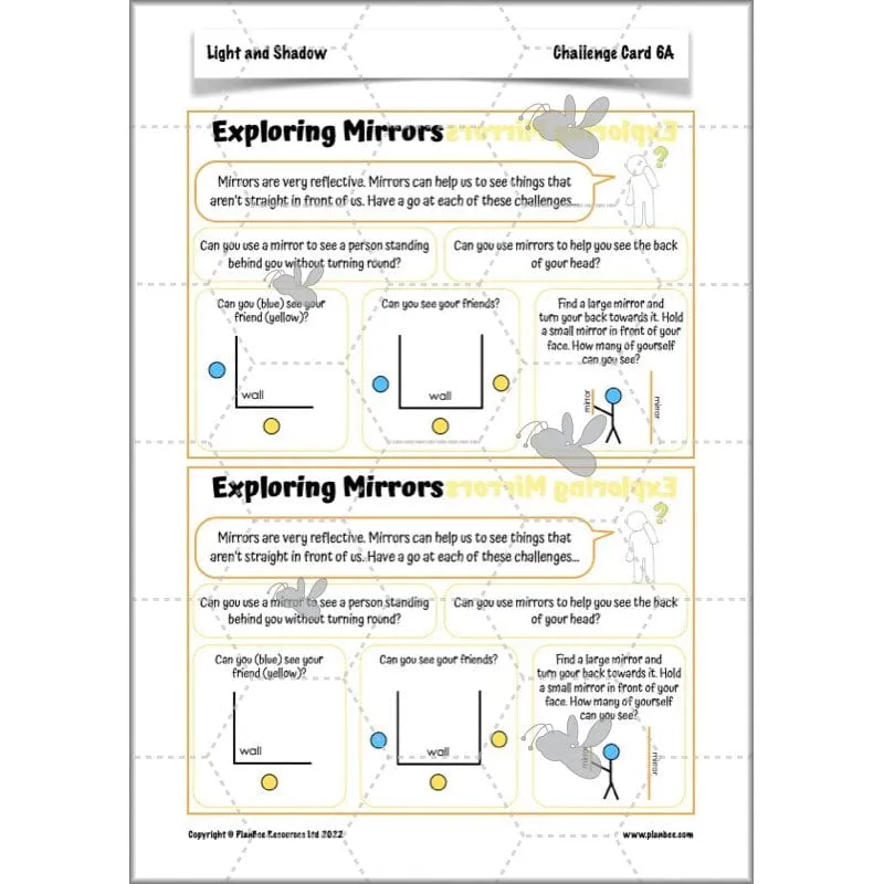 Light and Sound Topic