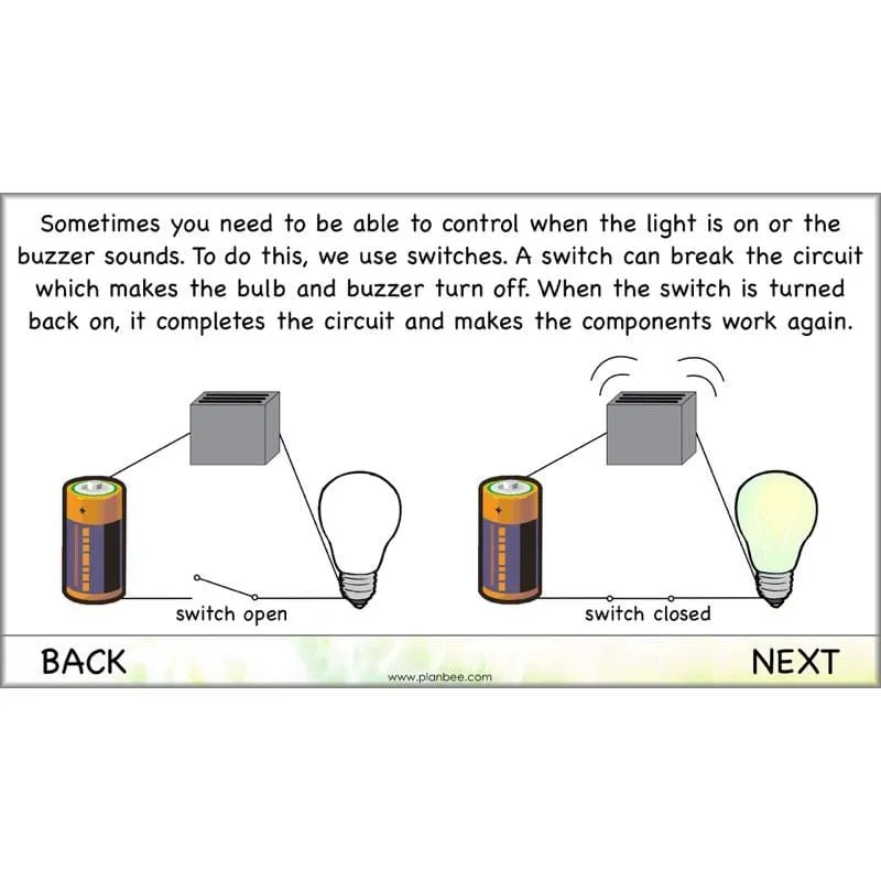 Light and Sound Topic