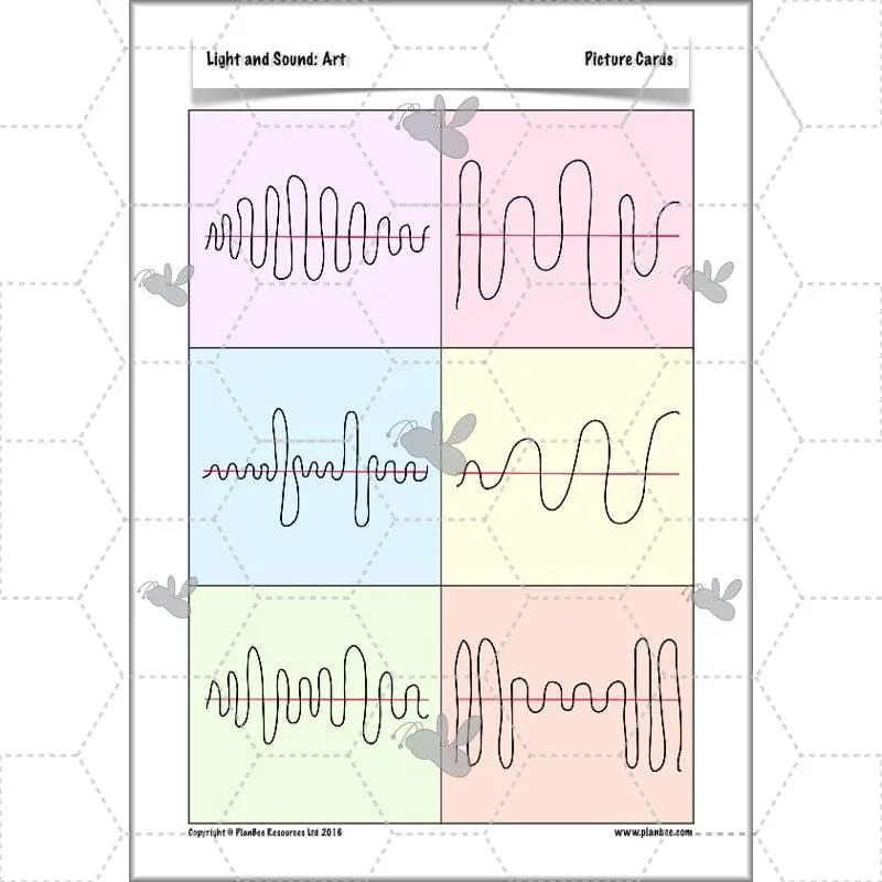 Light and Sound Topic