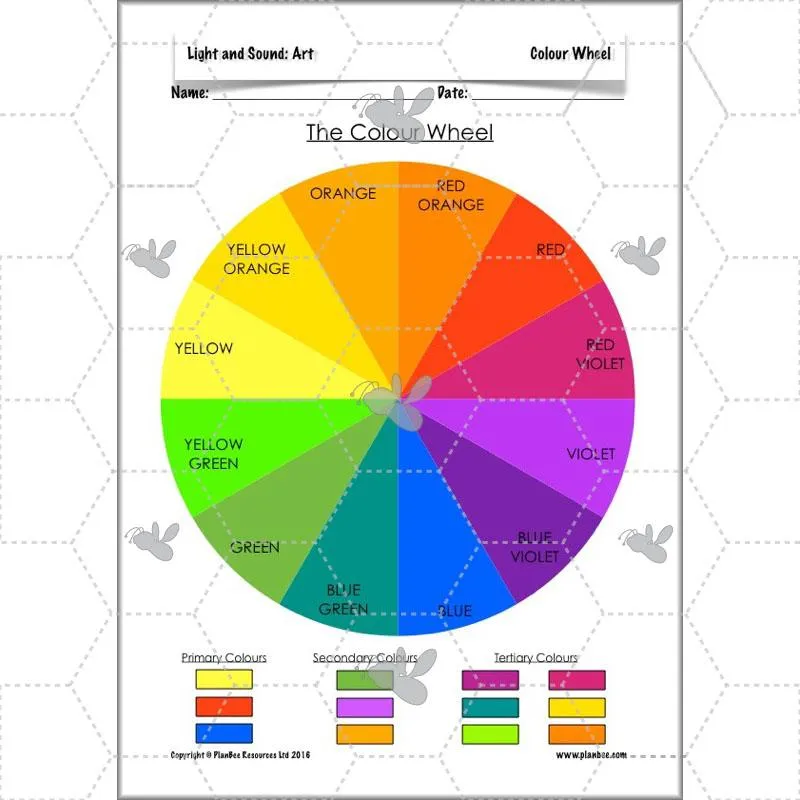 Light and Sound Topic