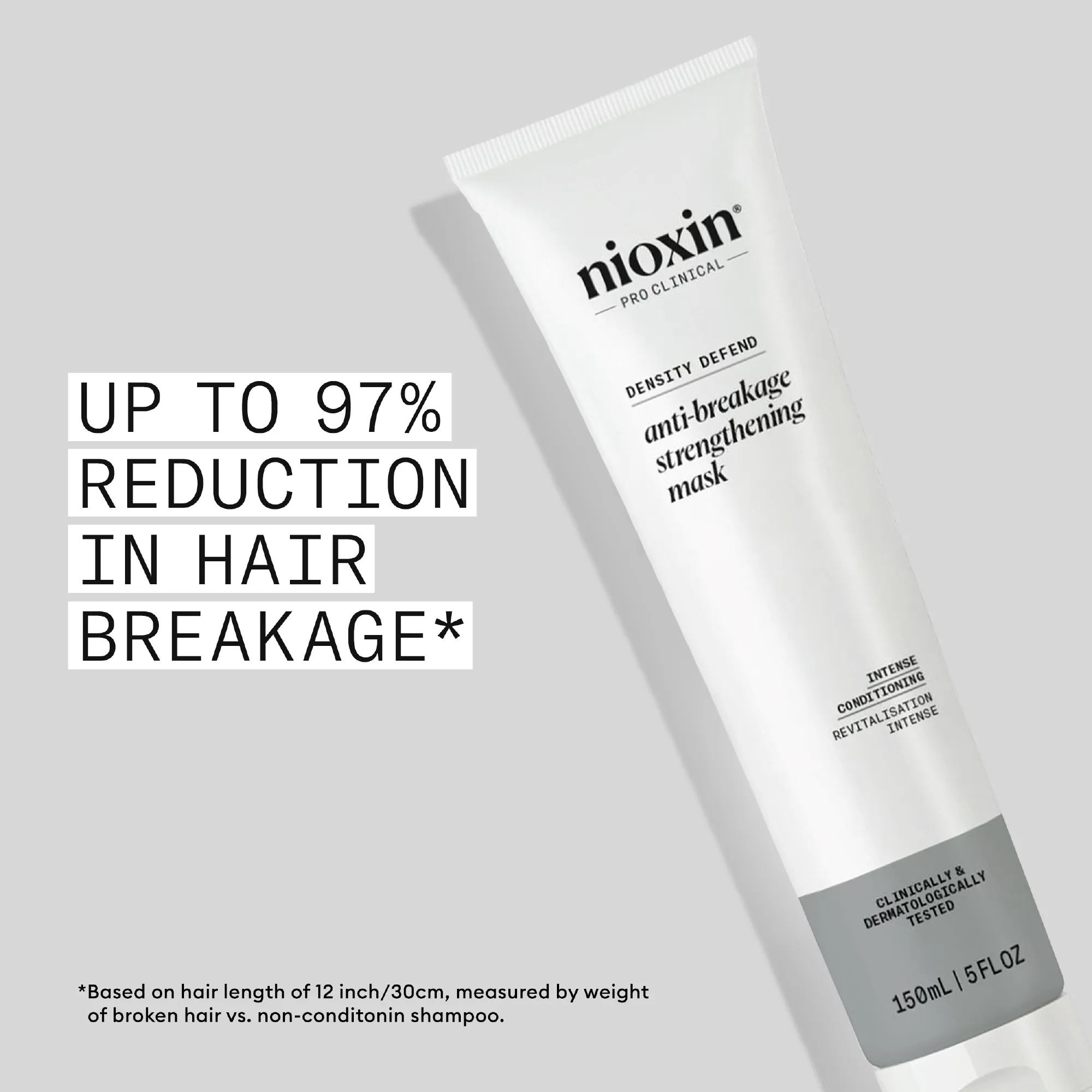 Nioxin Anti-Breakage Strengthening Mask 500ml