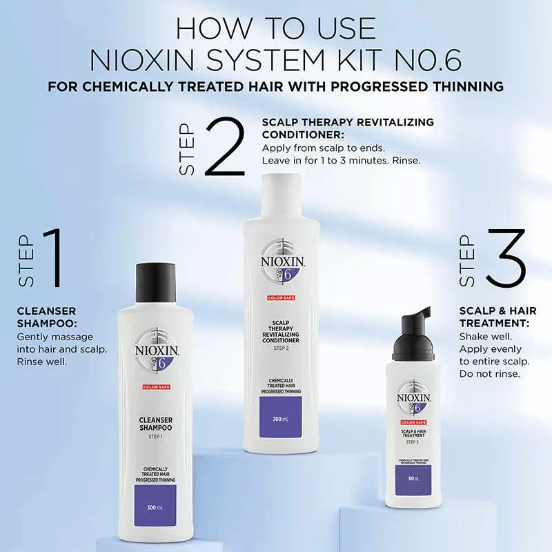 Nioxin System 6 Three Part Trial Kit