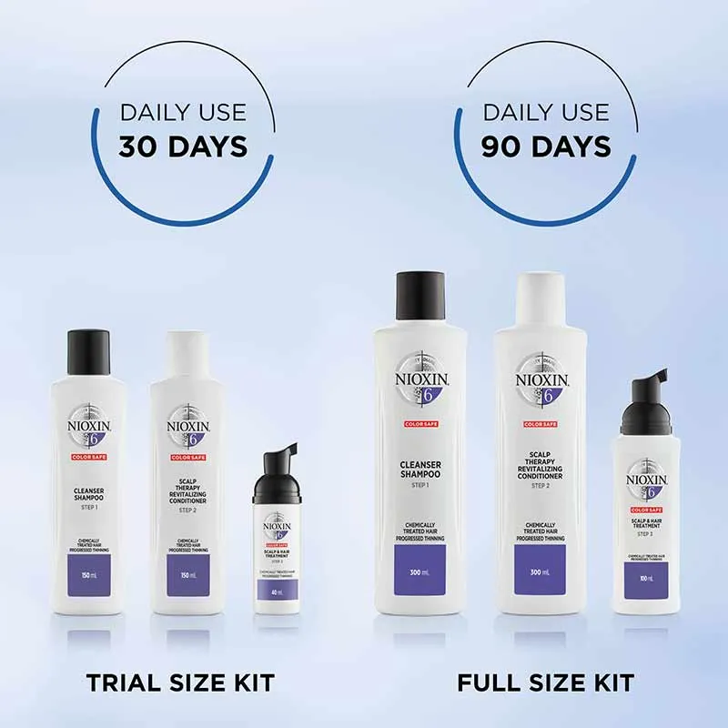 Nioxin System 6 Three Part Trial Kit