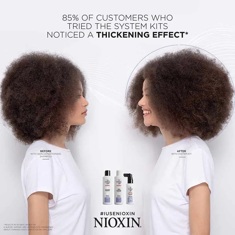 Nioxin System 6 Three Part Trial Kit